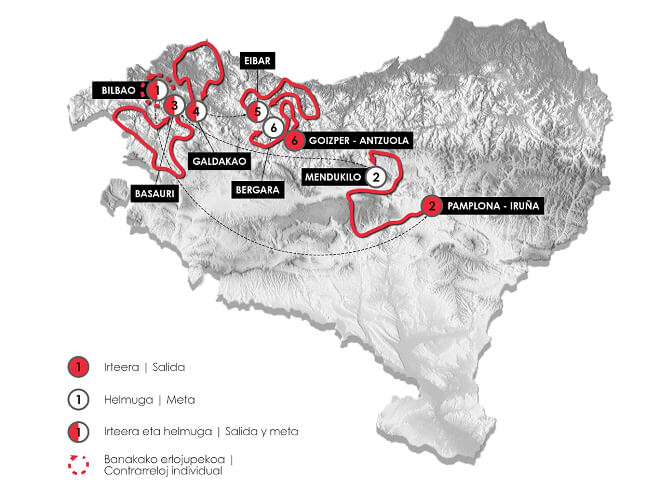 Mapa del recorrido completo de la Itzulia 2026