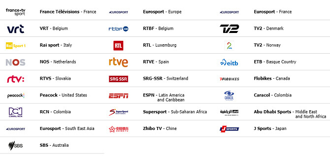 D�nde ver en directo por televisi�n la Lieja-Basto�a-Lieja 2026