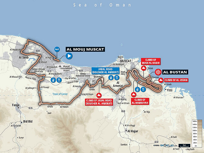 Mapa del recorrido de la Muscat Classic 2026