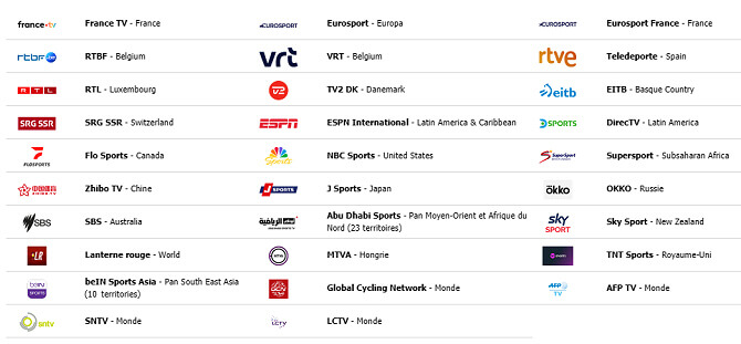 D�nde ver en directo por televisi�n la Par�s-Niza 2026