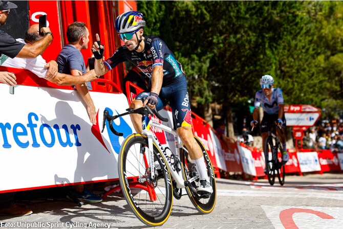 Primoz Roglic