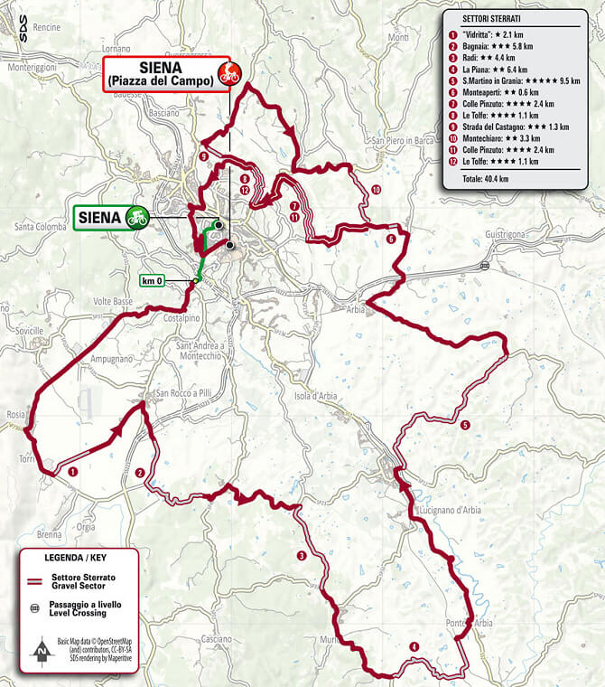 Perfil de la Strade Bianche Femenina 2024