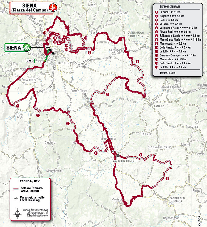 Recorrido completo de la Strade Bianche 2024