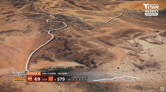 Titan Desert Marruecos 2024 - Etapa 6