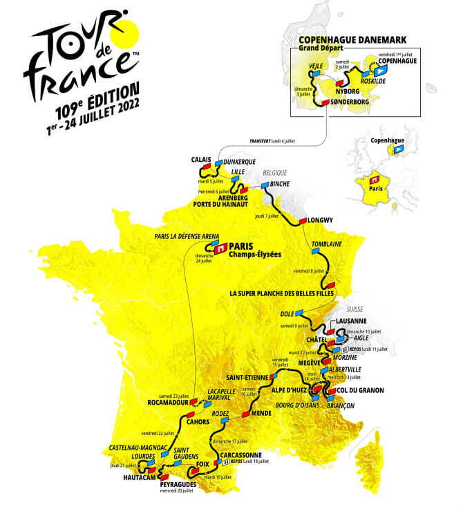 Recorrido del Tour de Francia 2022 Recorrido del Tour de Francia 2022