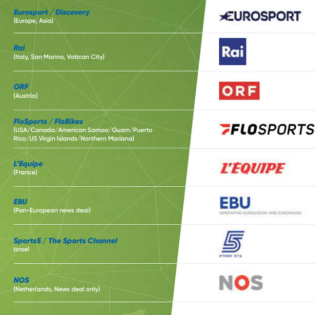 Dnde ver en directo por TV el Tour de los Alpes 2025