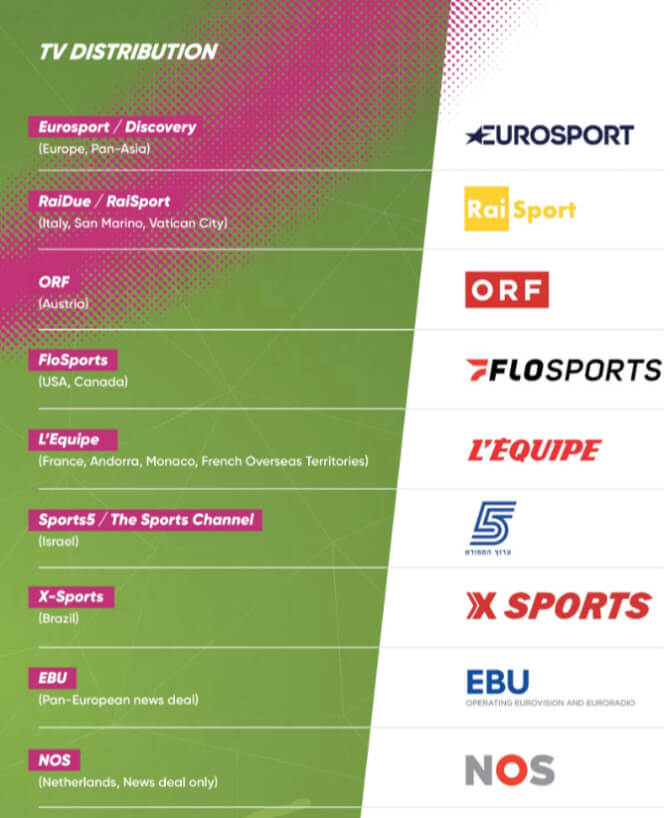 D�nde ver en directo por TV el Tour de los Alpes 2026