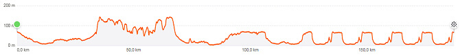 Tour de Gran Breta�a 2026 - Etapa 1