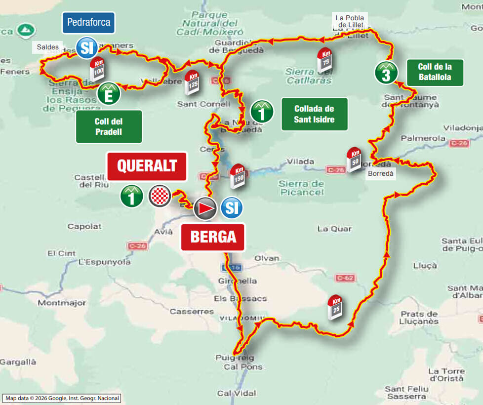 Volta a Catalunya 2026 - Etapa 6 Volta a Catalunya 2026 - Etapa 6
