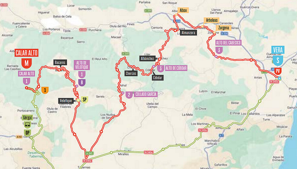 Recorrido de la 12ª etapa de la Vuelta a España 2026 Recorrido de la 12ª etapa de la Vuelta a España 2026