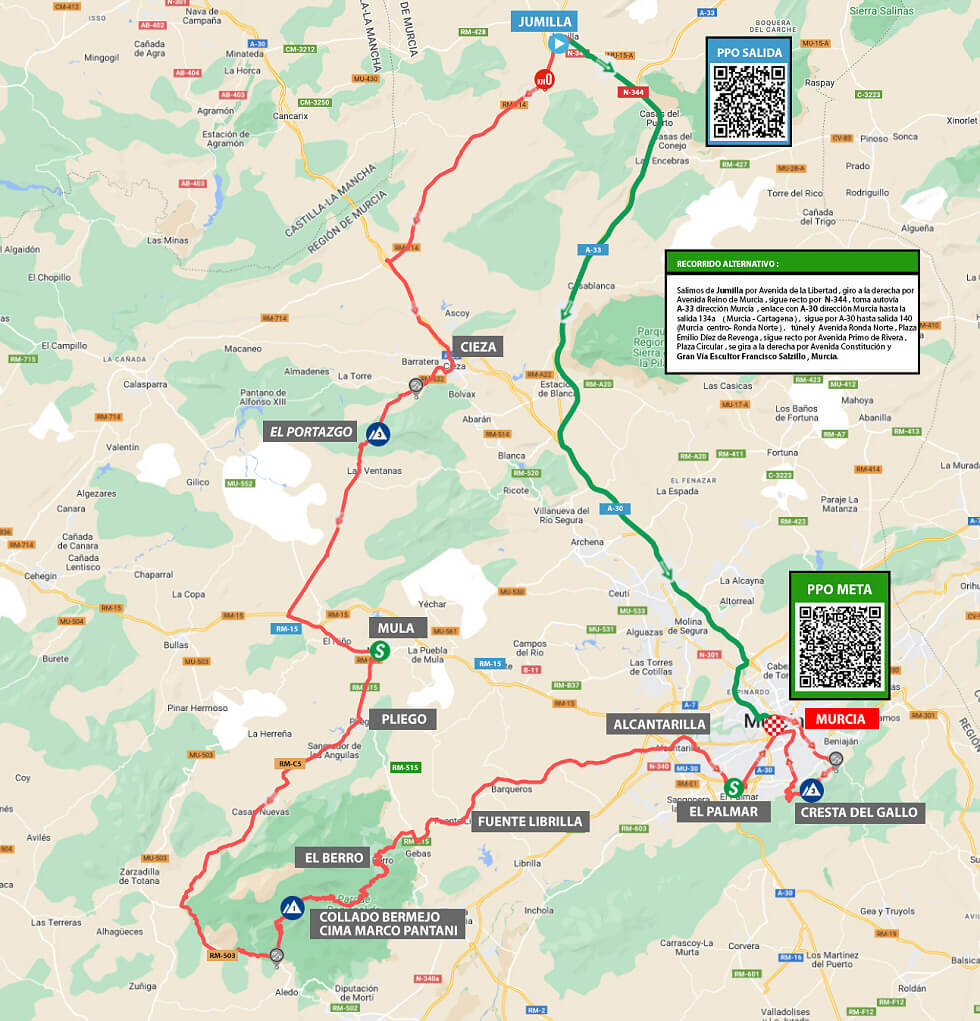 Mapa del recorrido de la Vuelta a Murcia 2025
