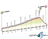 Giro de Italia: Viernes 15, 7 etapa: Innsbruck - Chiavenna (244 Km.)