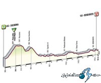 Giro de Italia: Jueves 28, 18 etapa: Sulmona - Benevento (181 Km.)