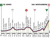 Giro de Italia: Martes 23, 16 etapa: Rovato-Monte Bondone (173 Km)