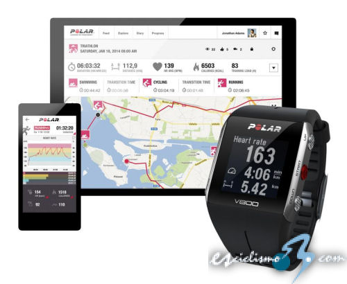Nuevas actualizaciones de software para el POLAR V800 disponibles Nuevas actualizaciones de software para el POLAR V800 disponibles