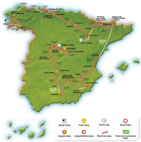 Recorrido Vuelta Ciclista a Espaa 2007