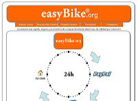 Bicicletas elctricas EasyBike