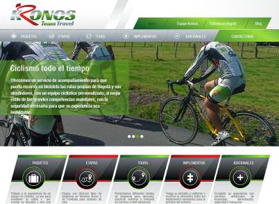 Kronos Team Travel